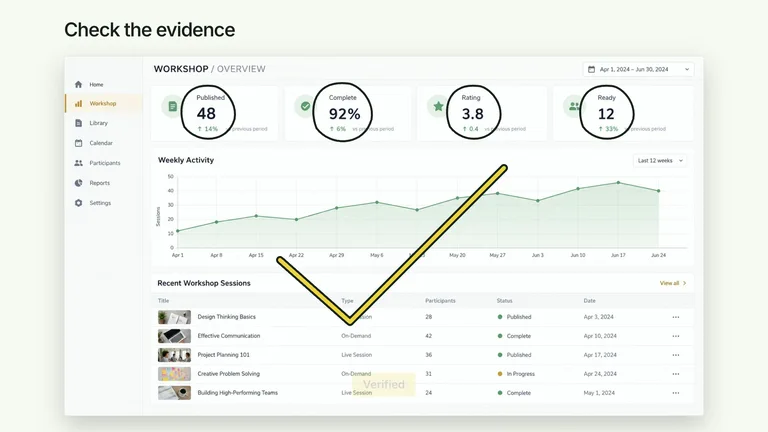 CreatorMotion · Metric Audit Marks result preview