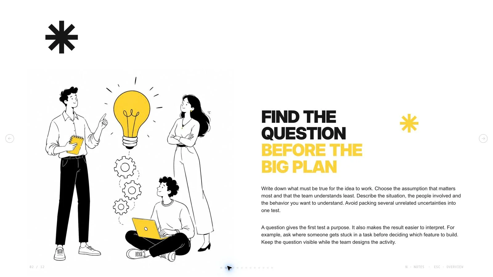 Yellow Sketchnote Deck result preview 3