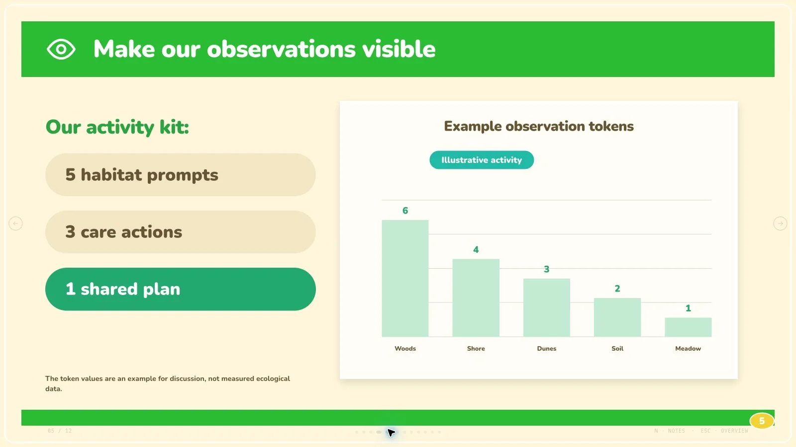 Cozy Island Deck result preview 6