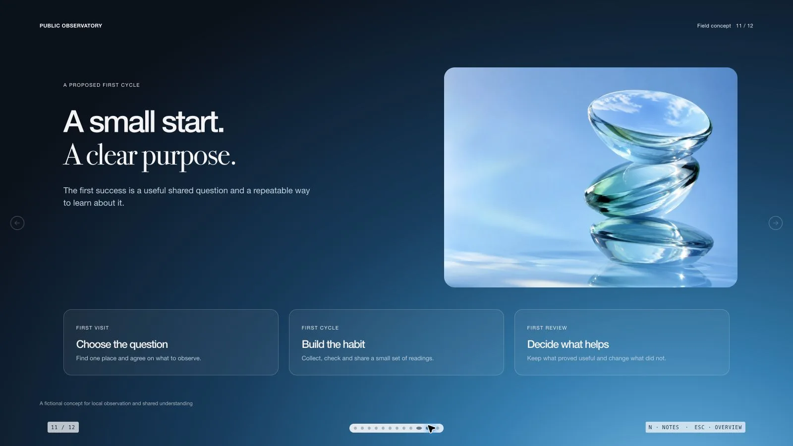 Sky Glass Deck result preview 12