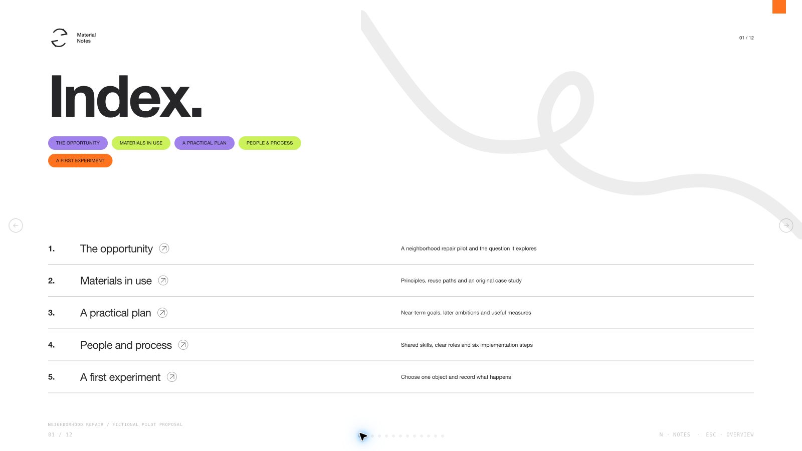 The opening page
