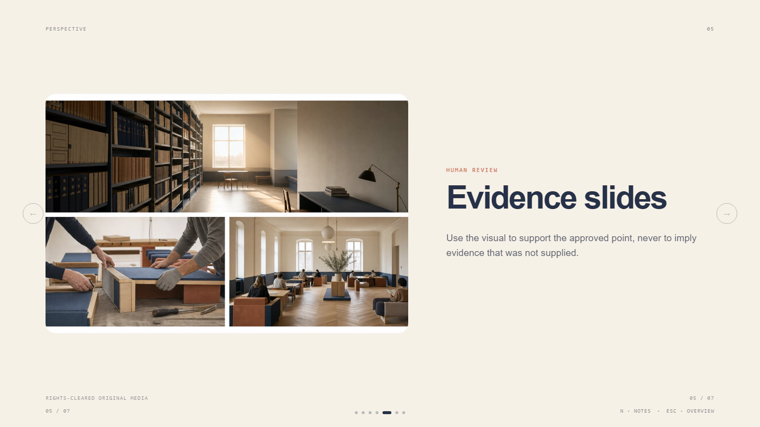 Slide titled Evidence slides beside a photo collage of library shelves, furniture repair and a busy reading room