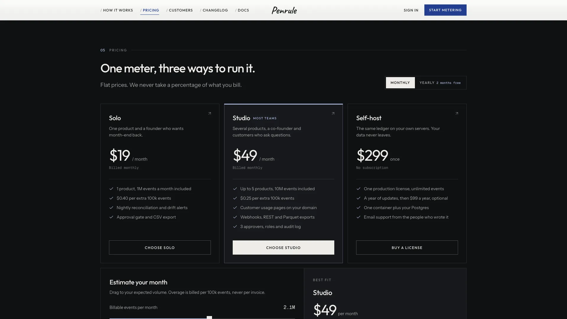 Near-black pricing curtain titled One meter, three ways to run it with Solo, Studio and Self-host plans, a monthly and yearly switch and the Estimate your month slider below
