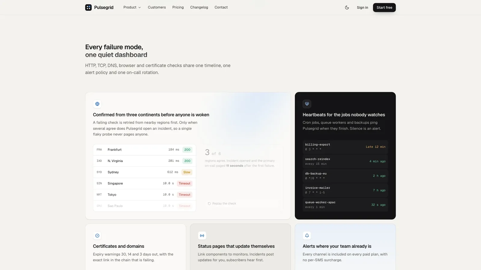 Beacon SaaS Landing result preview 2