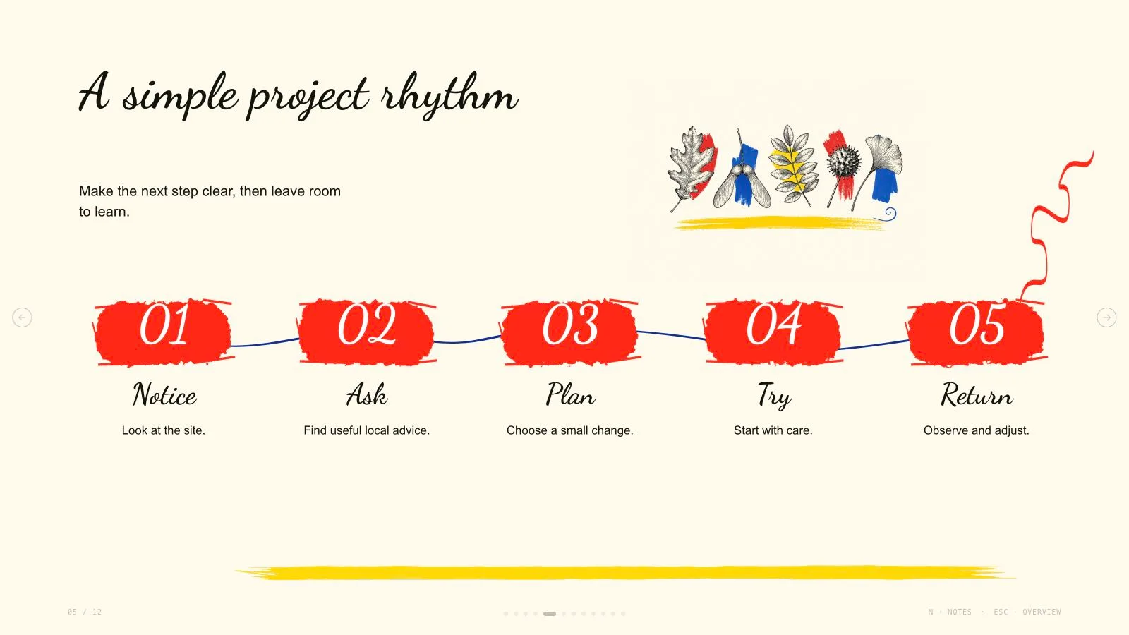Brush Paper Deck result preview 6