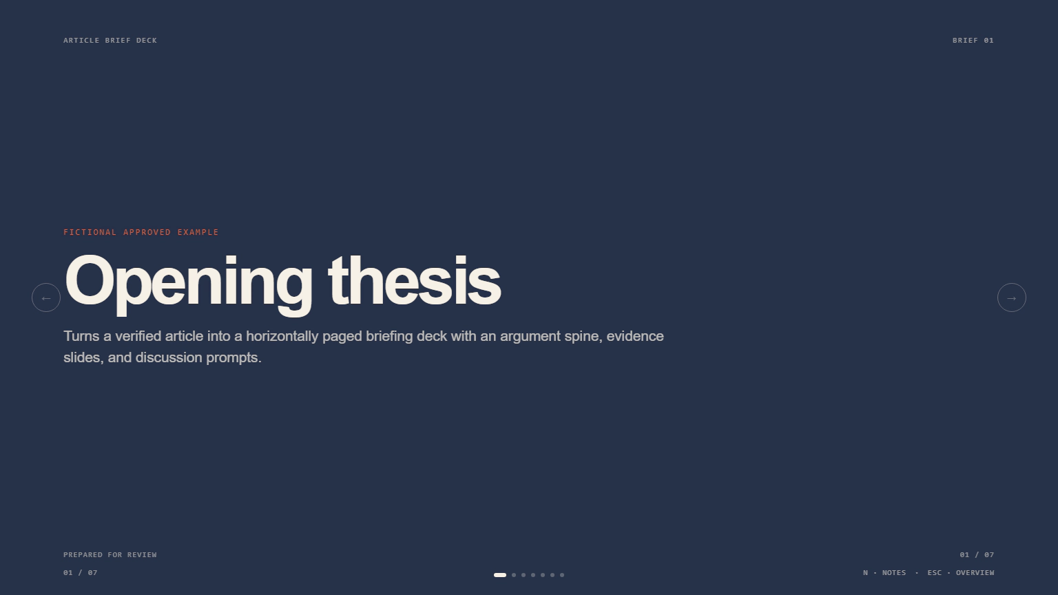 Cover slide with the opening thesis in large cream type on deep blue