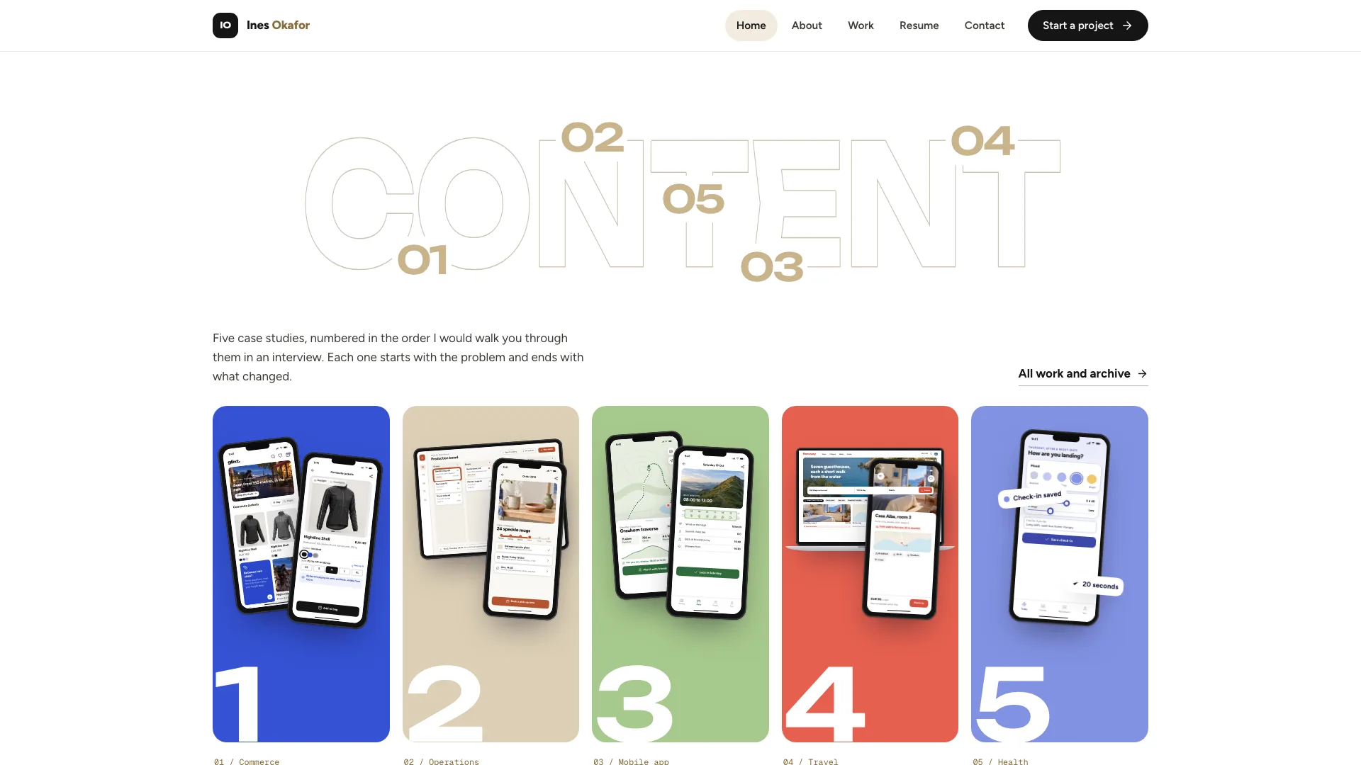 Outlined CONTENT index with sand numerals above five coloured columns of product screens in phone, tablet and laptop frames, numbered 1 to 5