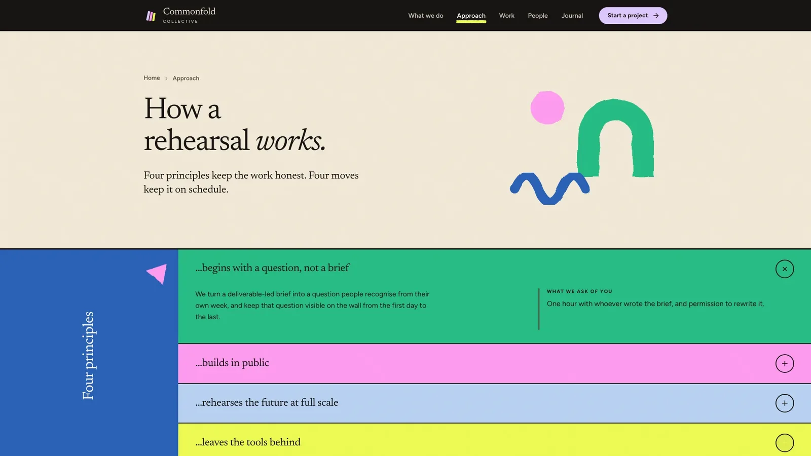 Cut-Paper Collective Site result preview 3