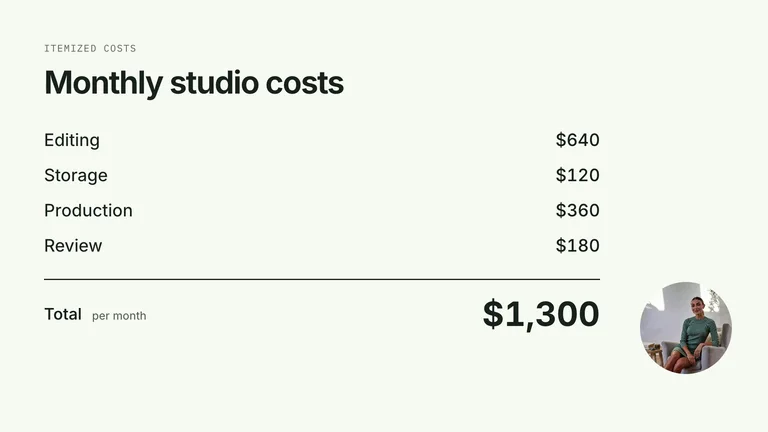CreatorMotion · Cost Ledger Total result preview