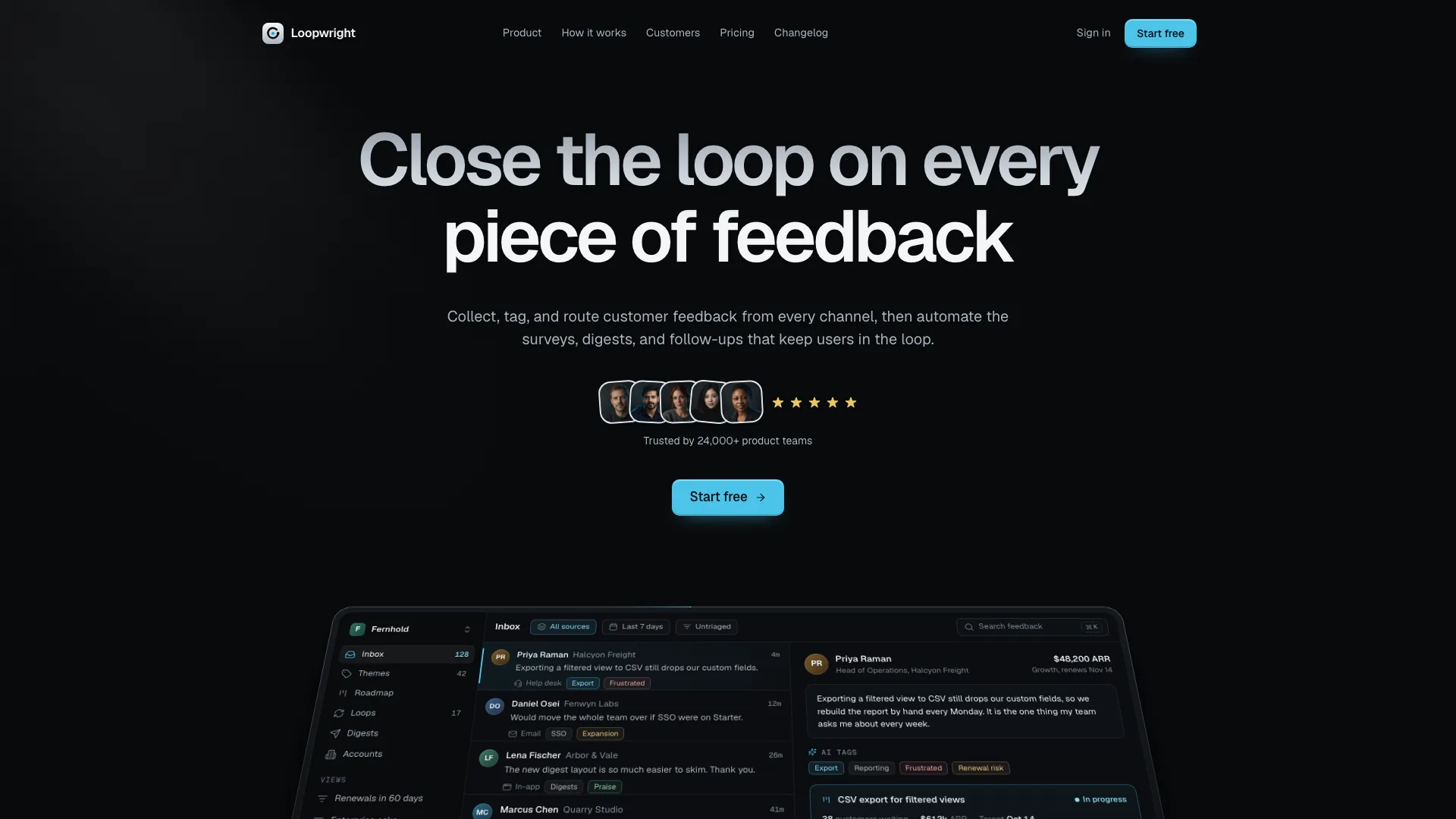 The Loopwright hero: a two-line gradient headline, a row of customer portraits with a star rating, one Start free button and the product inbox card tilting up from below