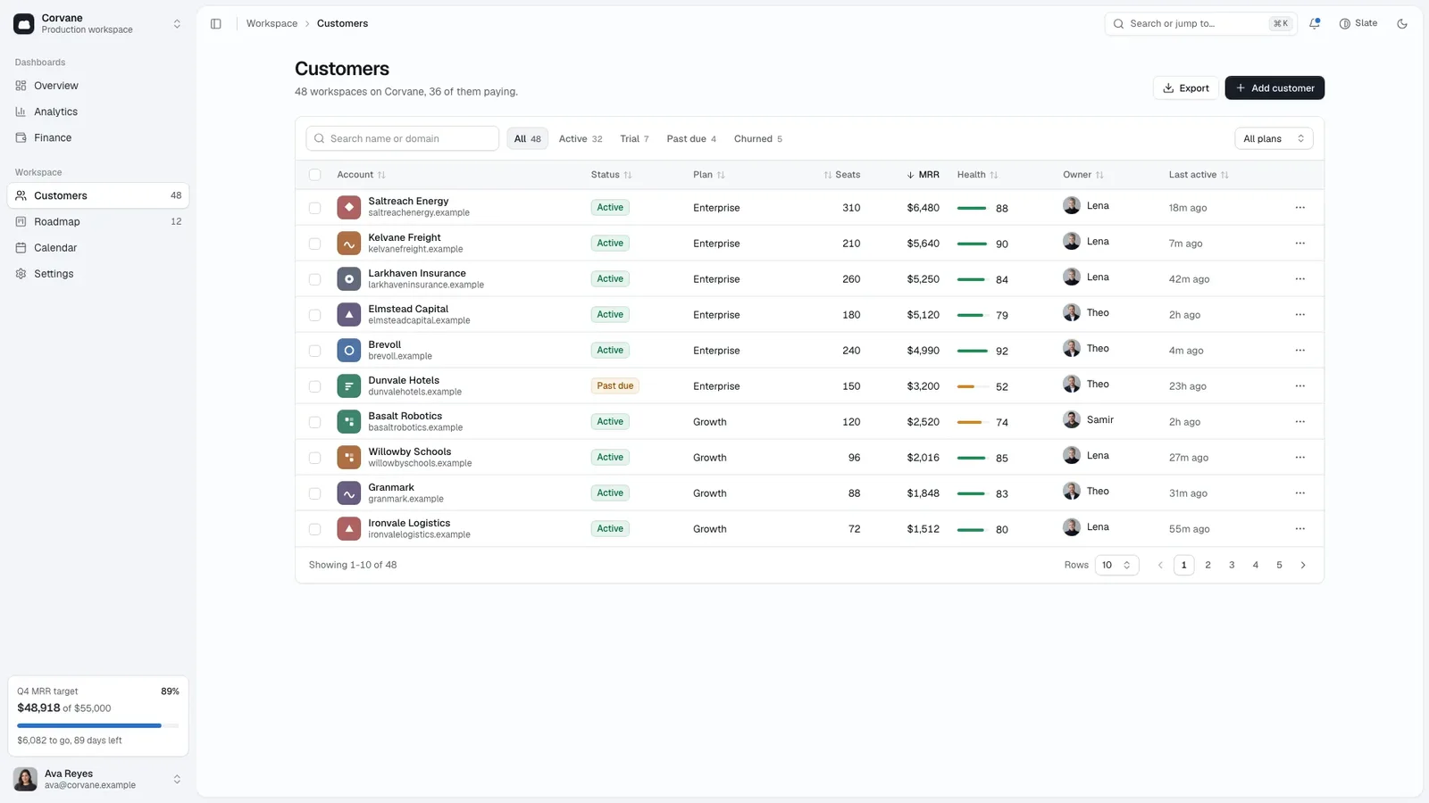 Slate Admin Console result preview 3