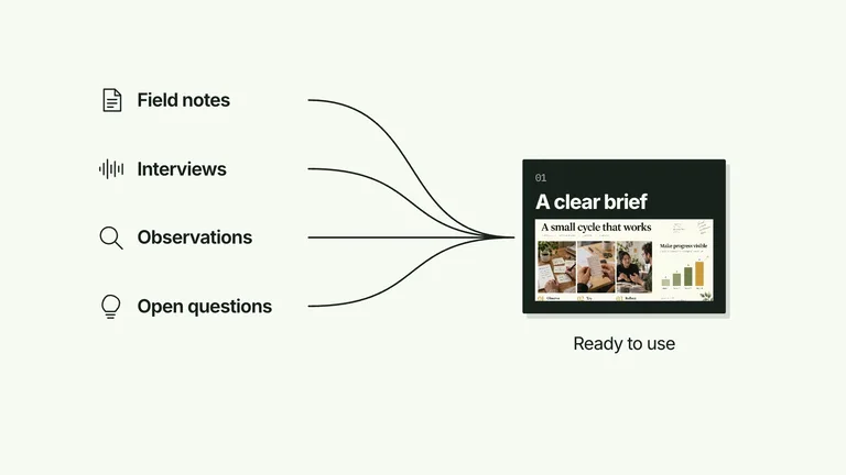 CreatorMotion · Inputs Converge to One Result result preview