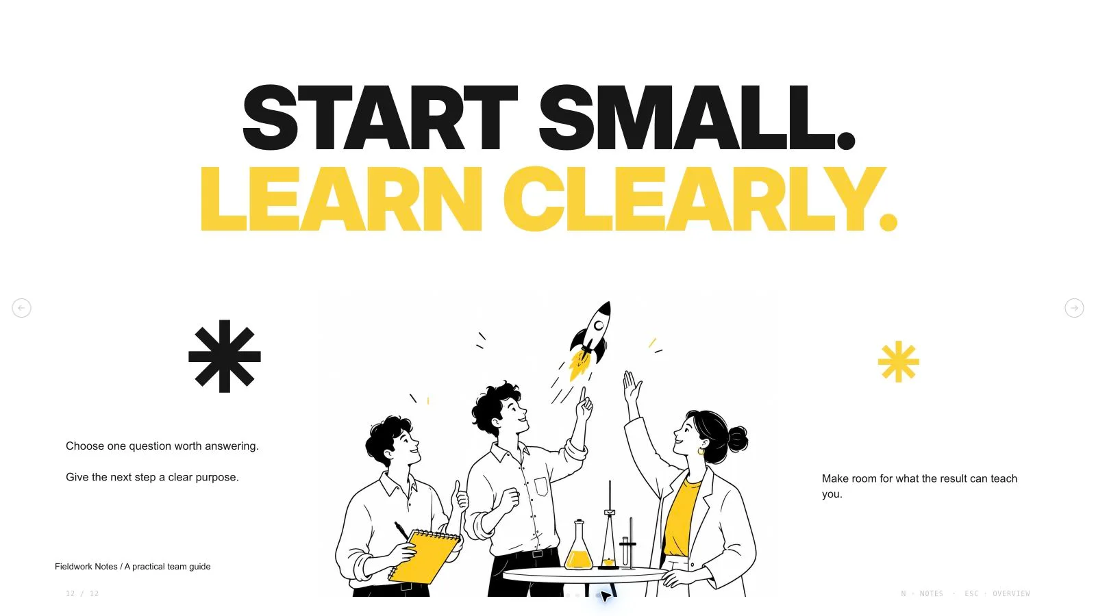 Yellow Sketchnote Deck result preview 13