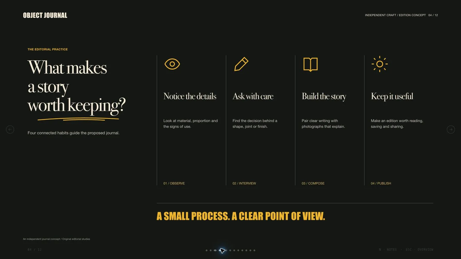 Ochre Editorial Deck result preview 5