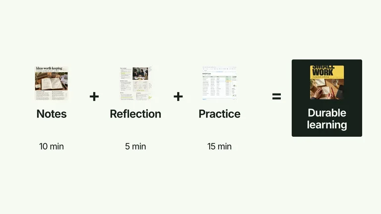 CreatorMotion · Parts to Whole Equation result preview