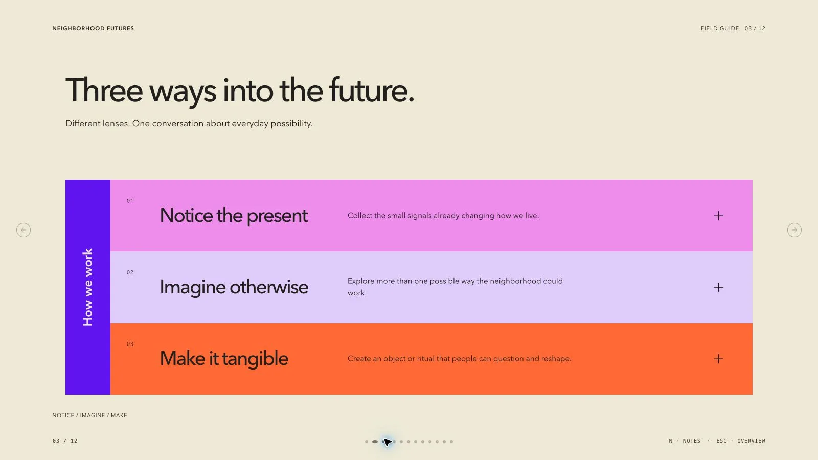 Chromatic Futures Deck result preview 4