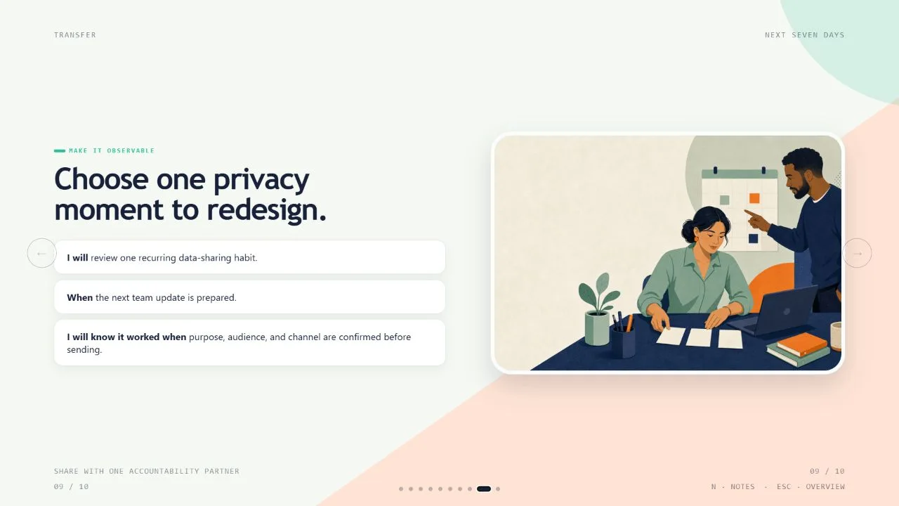 Learning Loop Deck result preview 4