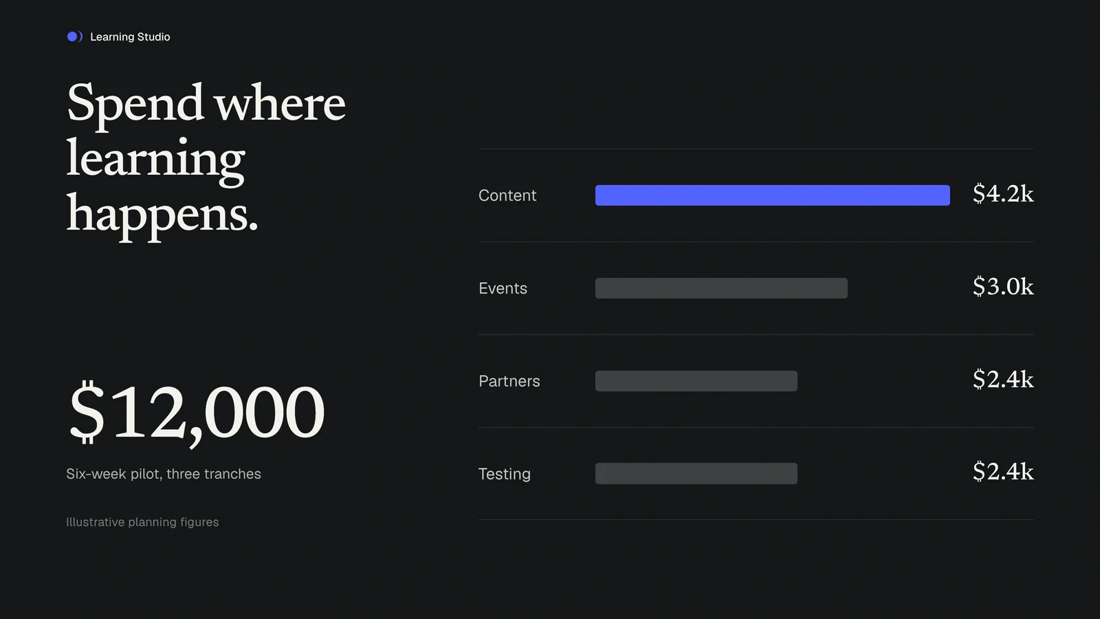 Cobalt Serif Marketing Deck result preview 4