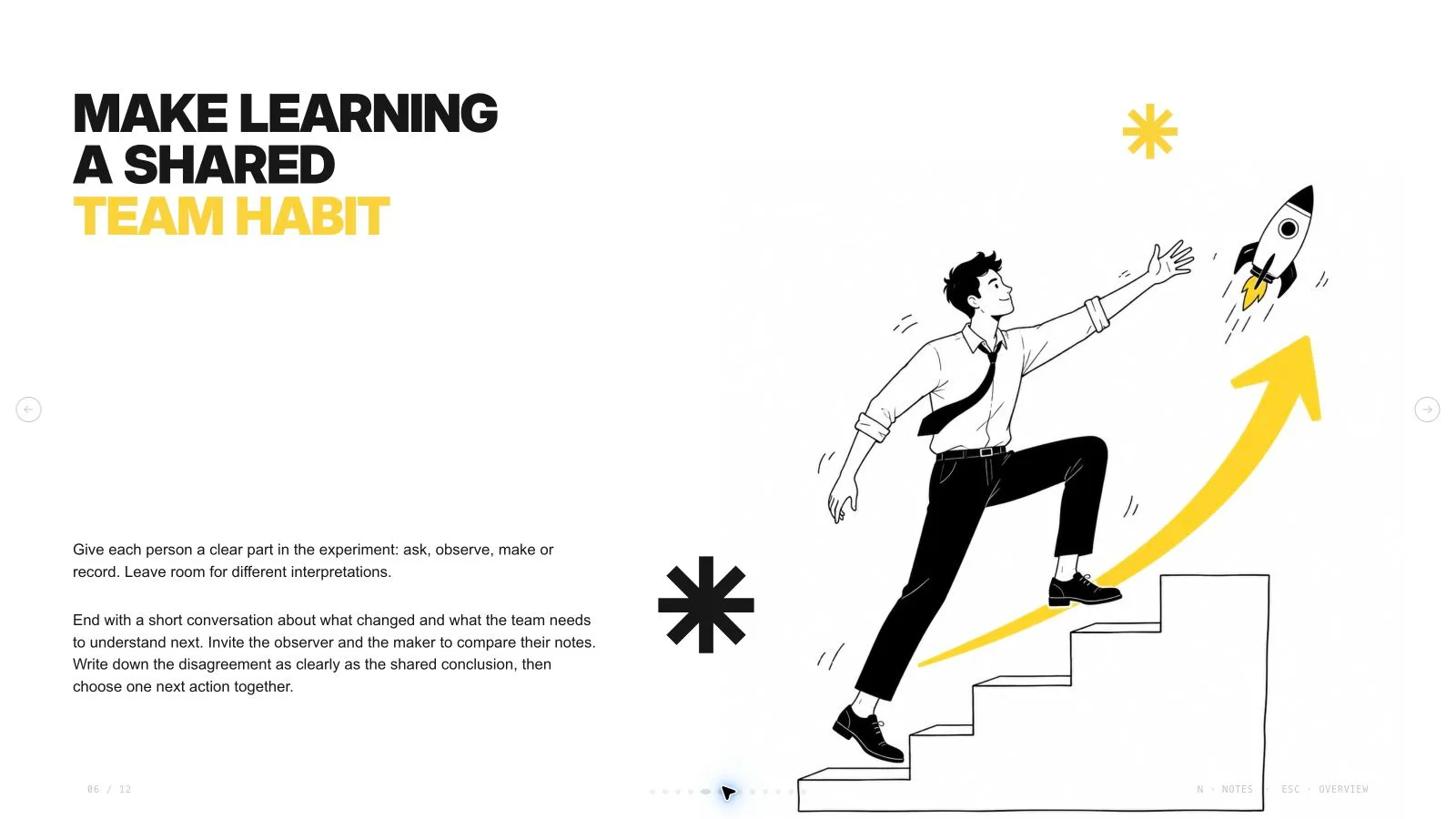 Yellow Sketchnote Deck result preview 7