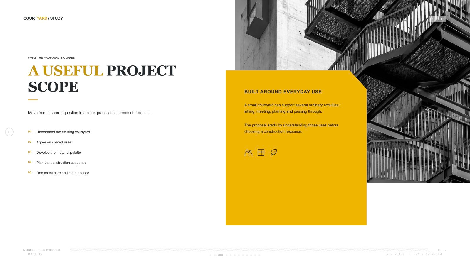 The principles page