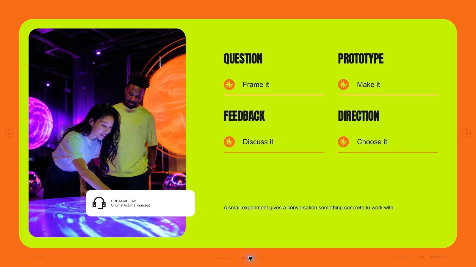 Acid Agency Deck result preview 10