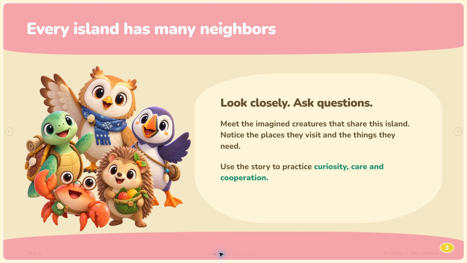 The principles page