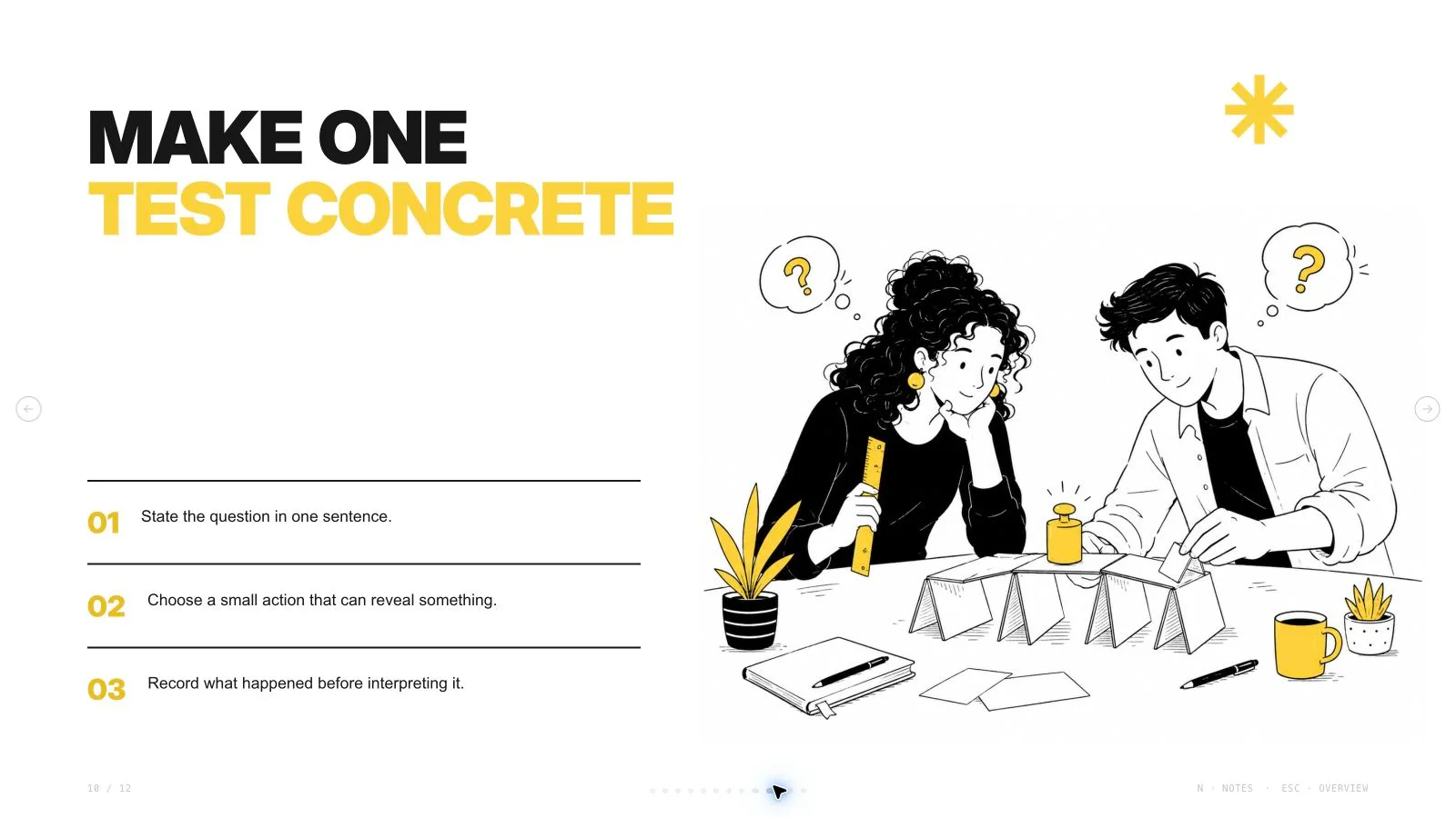 Yellow Sketchnote Deck result preview 11
