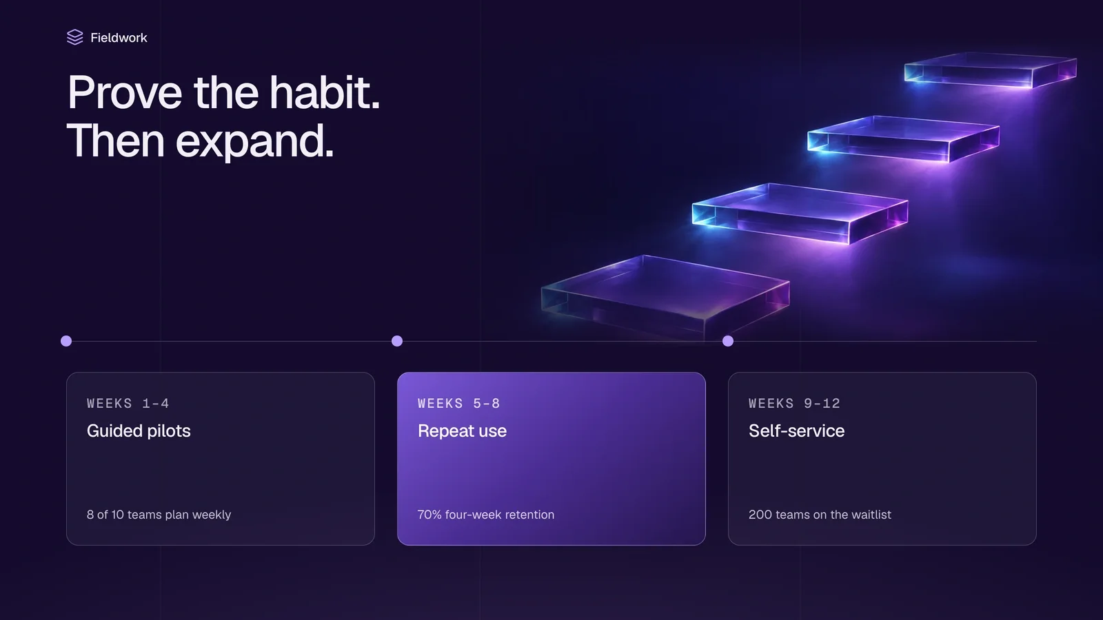 Lilac Glass Pitch Deck result preview 5
