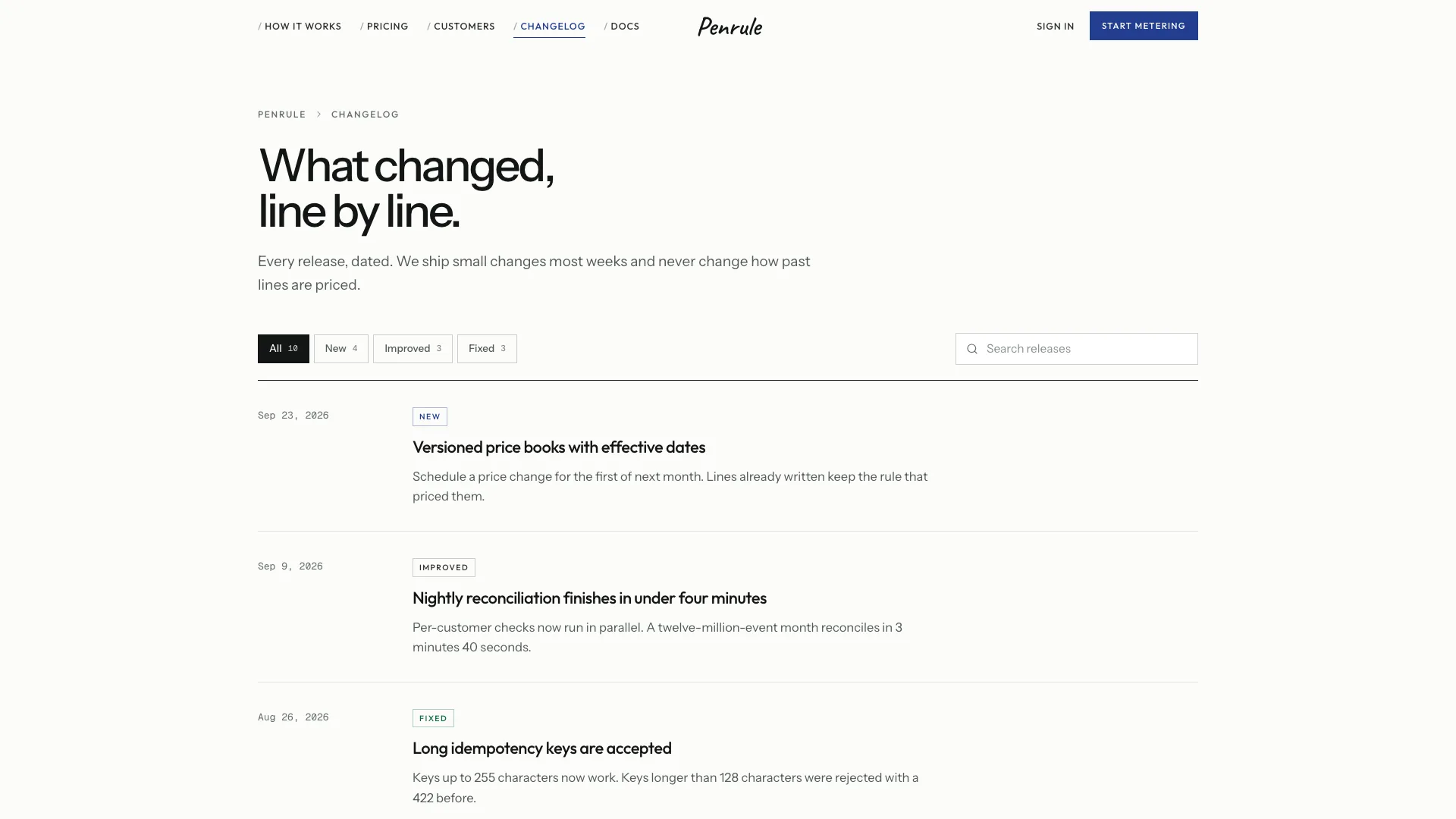 Changelog page titled What changed, line by line. with New, Improved and Fixed filter chips, a search field and dated release entries